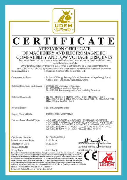 Porcellana Qingdao Aoshuo CNC Router Co., Ltd. Certificazioni